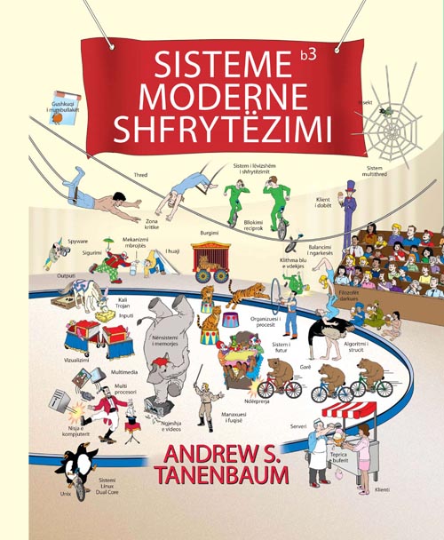 Sisteme modern shfrytezimi