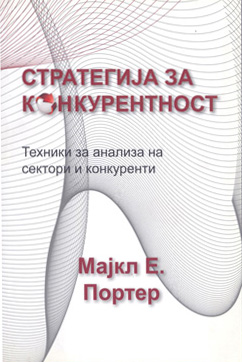 Стратегија за конкурентност – Техники за анализа на сектори и конкуренти