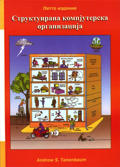 Структуирана компјутерска организација