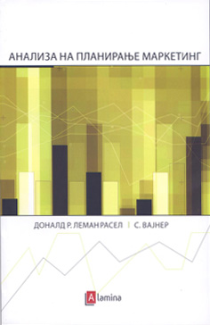 Анализа на планирање маркетинг