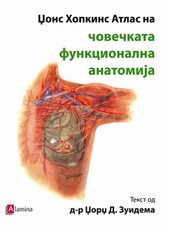Атлас на човечката функционална анатомија