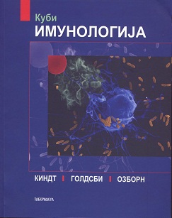 Куби - Имунологија